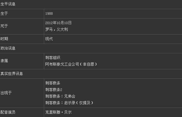 《刺客信条：启示录》角色介绍