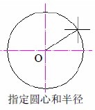 CAD怎么绘制圆