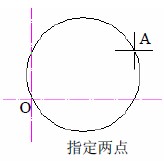 CAD怎么绘制圆