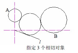 CAD怎么绘制圆