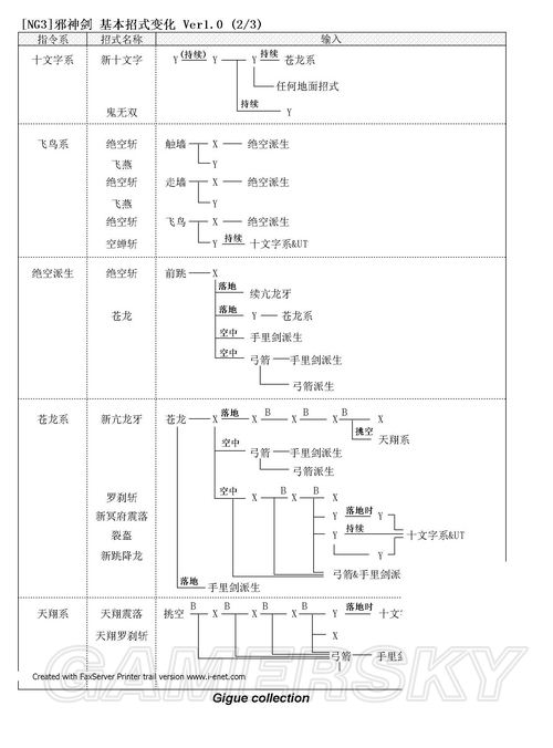 忍者龙剑传3招式变化表总汇