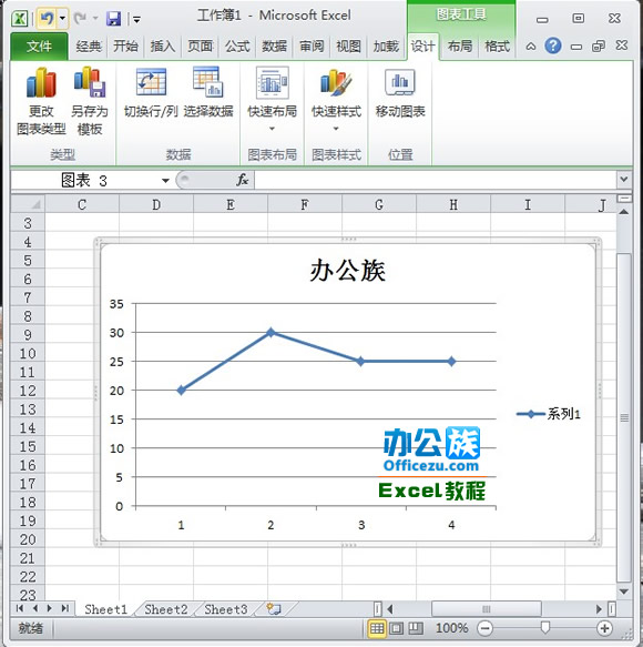 Excel2010折线图添加垂直线方法