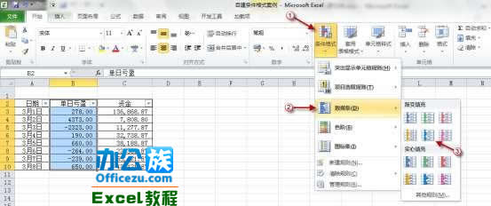 Excel2010中的条件格式运用方法