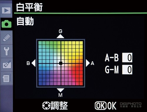 善用采光和白平衡拍摄美食