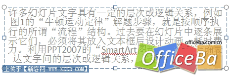 PowerPoint2007中SmartArt的使用