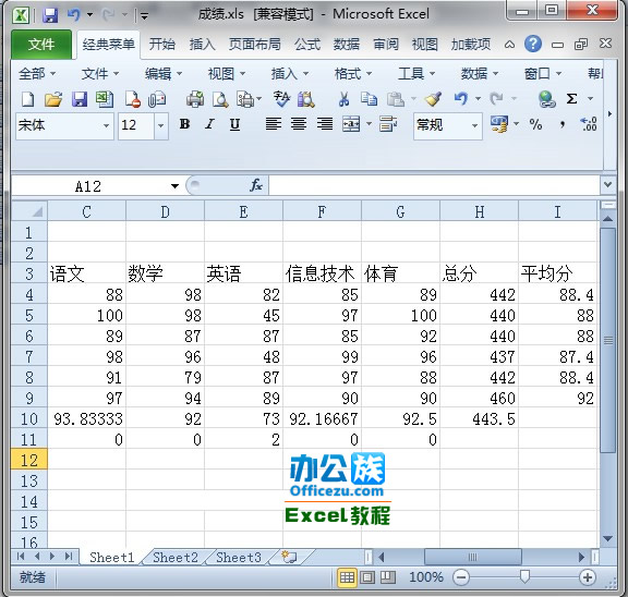 Excel2010中怎么插入迷你图