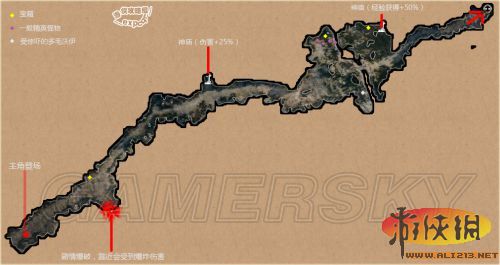 《范海辛的奇妙冒险》地图、怪物图鉴详细介绍