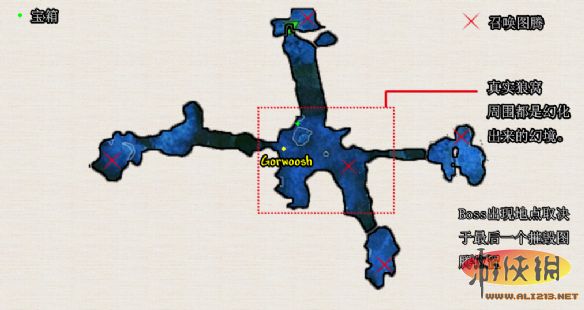 《范海辛的奇妙冒险》地图、怪物图鉴详细介绍