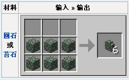 《我的世界》圆石墙合成表