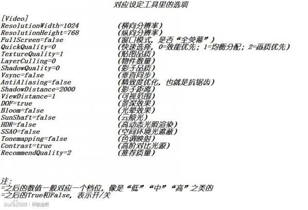 《轩辕剑6》如何修改分辨率