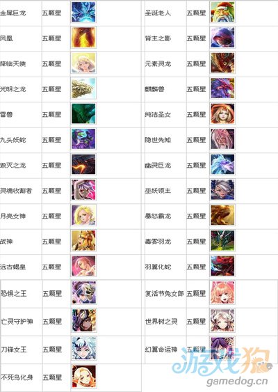 《魔卡幻想》攻略之5星卡牌一览