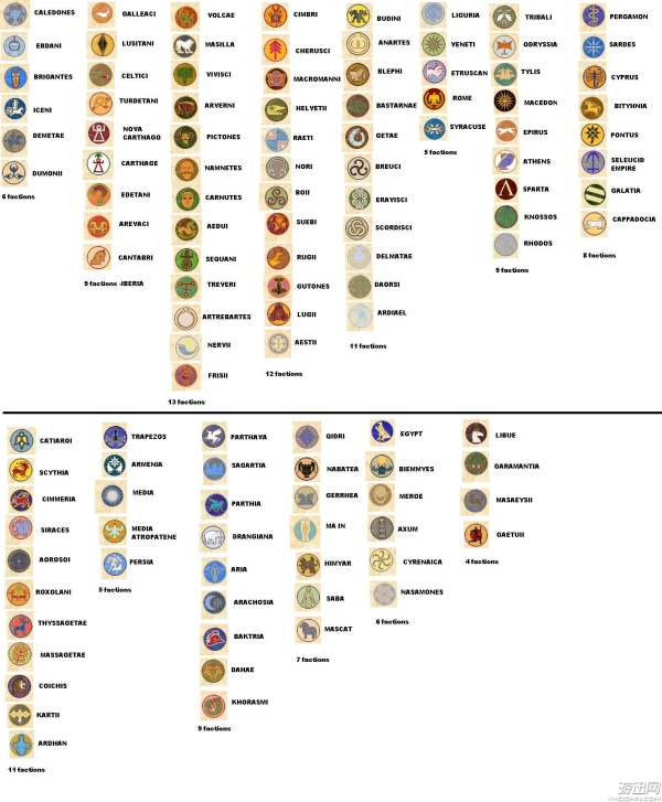 《罗马2：全面战争》游戏全部势力图标一览