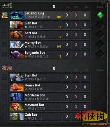 《dota2》游戏界面详细介绍