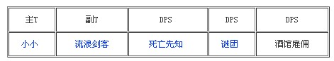 《全民英雄》前期阵容5人最佳搭配攻略