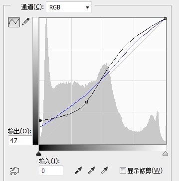 教你了解Photoshop曲线工具的精进细节