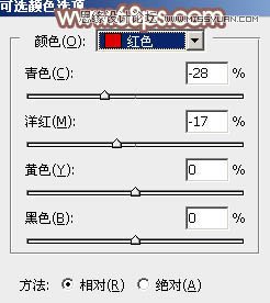 用PS调出草地女孩清新唯美的效果