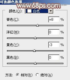 用PS调出草地女孩清新唯美的效果