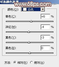 用PS调出草地女孩清新唯美的效果