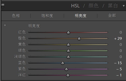 PS如何不改变背景而能调亮皮肤