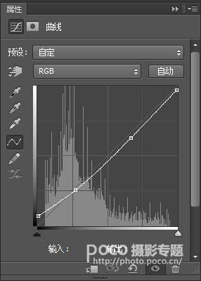 PS打造暗调冷色风格的质感美女照片