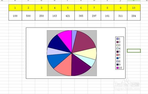 wps表格怎么插入数据图表对比图