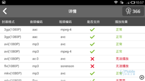 屏幕快照 2014-12-22 下午3