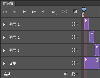 用Photoshop制作闪闪发光的gif文字