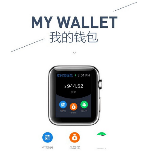 apple watch支付宝使用方法图文介绍1