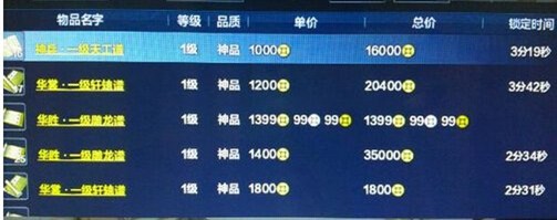 《天涯明月刀》出现刷金谱bug 官方公布BUG说明介绍