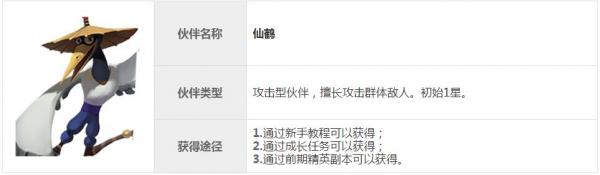 功夫熊猫3手游仙鹤图鉴 仙鹤实战作用分析攻略