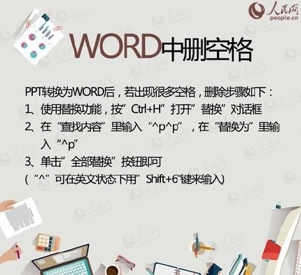 PDF、WORD、PPT、TXT之间的转换设计大全