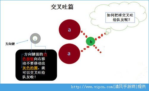 球球大作战最全吐球技巧