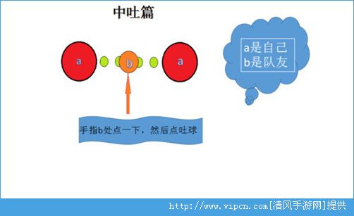 球球大作战最全吐球技巧