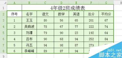 excel表格隔行自动填充颜色方法介绍