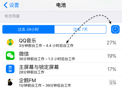 iPhone电量如何百分比显示