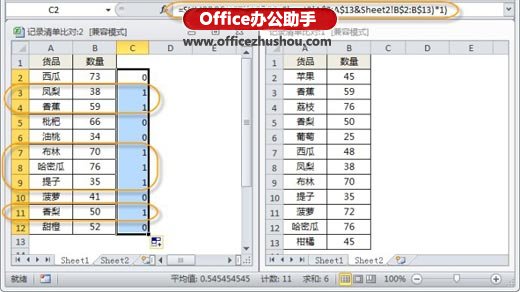 excel数据怎么对比分析？数据比对查找技巧