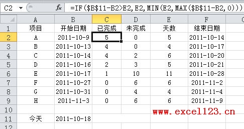 奇妙且实用！在Excel2010中绘制简单的甘特图