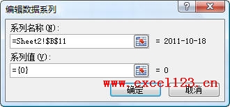 奇妙且实用！在Excel2010中绘制简单的甘特图