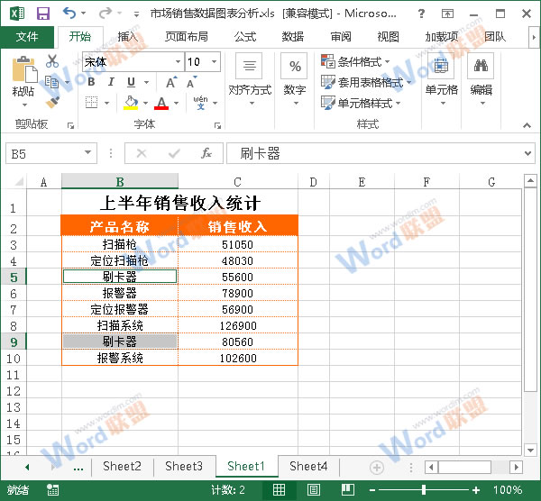 要的就是这个速度！Excel2013中如何快速定位空单元格并输入内容？