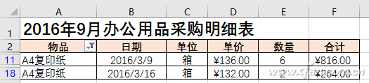 很棒的方法！如何玩转Excel高级筛选