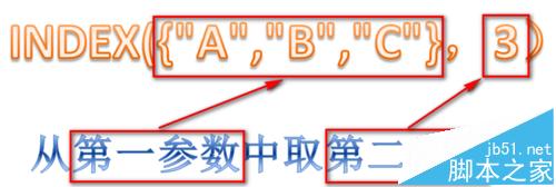 excel怎么批量提取工作表名称，学一学吧？