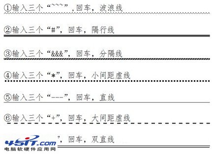 WPS文字快速有效输入横线呢