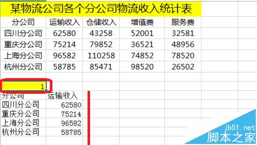 excel选项按钮带图表该怎么做呢?