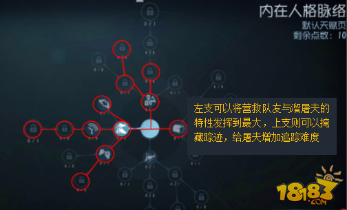 第五人格前锋怎么玩？附高级攻略