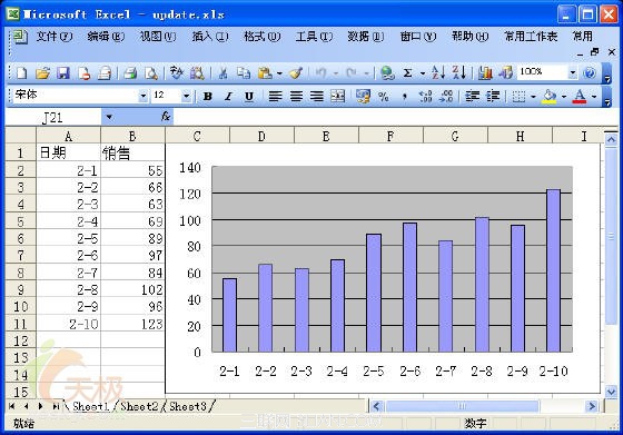 Excel 输入新数据时图表自动更新设置的方法