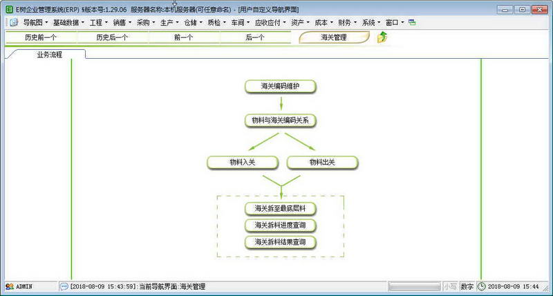 E树企业管理ERP系统下载