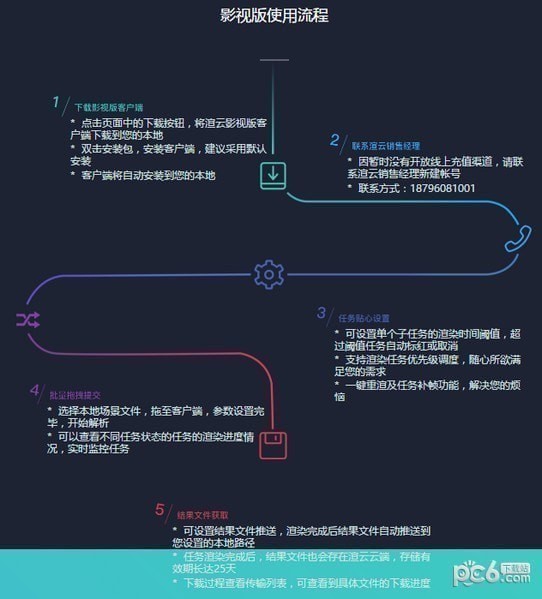 渲云影视版下载