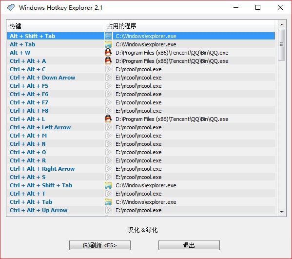 Windows Hotkey Explorer(快捷键占用解除器)下载