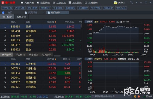 懂牛股票下载