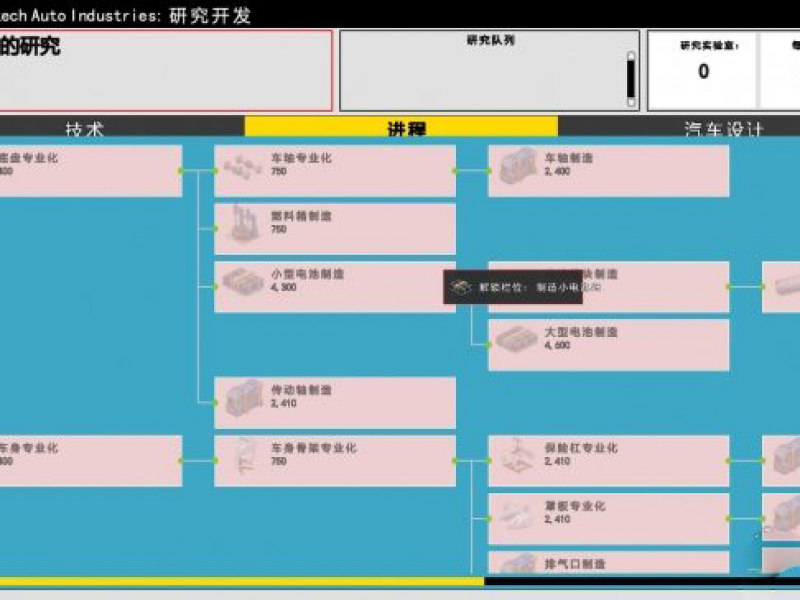 生产线：汽车工厂模拟 截图